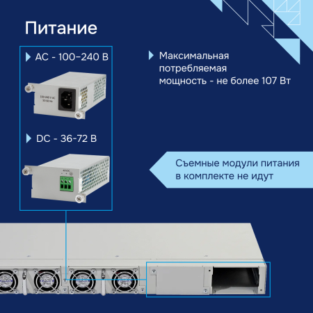 Коммутатор агрегации 10G MES5324 Eltex СГЭП