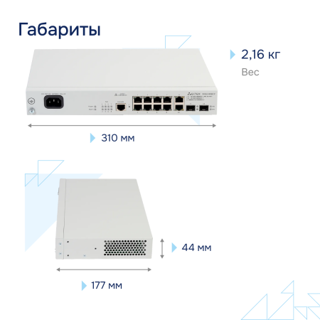Коммутатор доступа PoE MES2408CP СГЭП