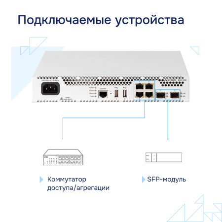 Сервисный маршрутизатор ESR-15R Eltex СГЭП