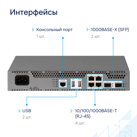 Межсетевой экран ESR-15R FSTEC СГЭП