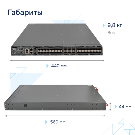 Gabarity-ME5210S-Eltex большое
