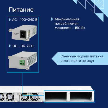 Коммутатор агрегации 10G MES5400-24 Eltex СГЭП фото большое 5