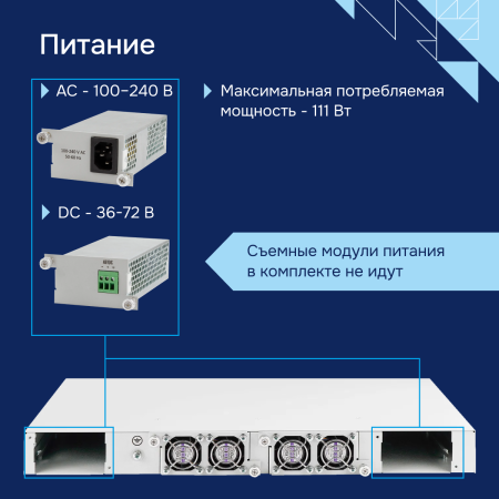 Pitanie-ESR 3100 большое