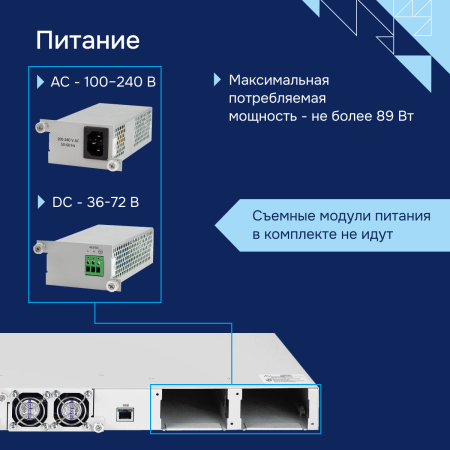 Коммутатор агрегации MES3300-48F Eltex СГЭП