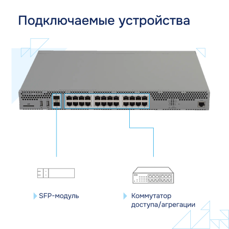 Podklyuchaemye-ustroystva-ESR 1000-FSTEC большое