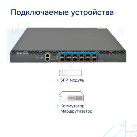 Podklyuchaemye-ustroystva-ESBC 3200- 2  большое