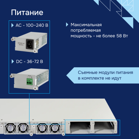 Коммутатор агрегации 10G MES5316A rev.C/C1 Eltex СГЭП фото большое 5