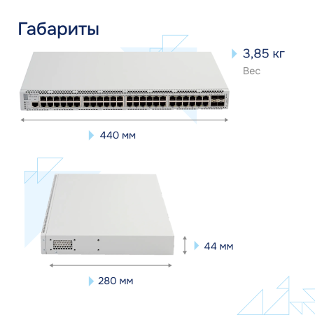 Коммутатор доступа 1GE MES2348B Eltex СГЭП