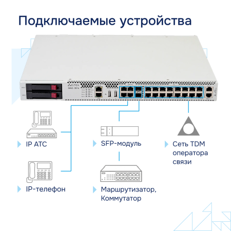 SMG 3016-Podkl.-ustr. большое