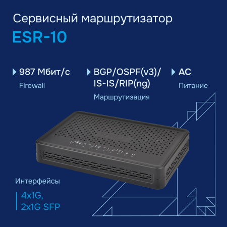 Сервисный маршрутизатор ESR-10 Eltex СГЭП