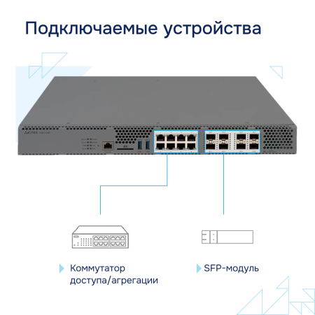Podklyuchaemye-ustroystva-ESR 3100 большое