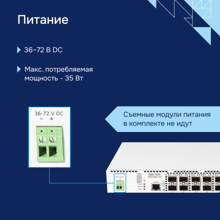 Коммутатор доступа 1G MES2300-24F Eltex СГЭП