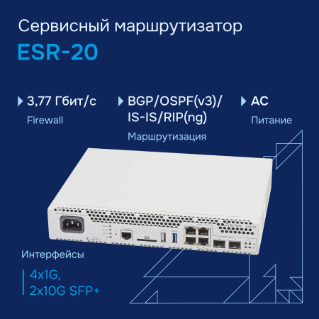 Сервисный маршрутизатор ESR-20 Eltex СГЭП