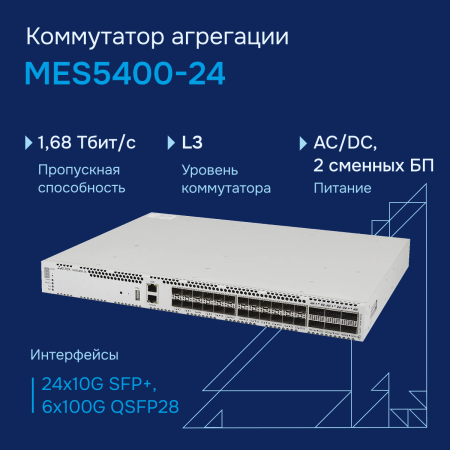 Коммутатор агрегации 10G MES5400-24 Eltex СГЭП фото большое 1