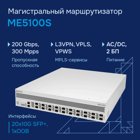 Marshrutizator-ME5100S-Eltex большое