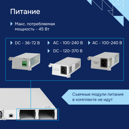 Коммутатор агрегации MES3300-48 Eltex СГЭП фото большое 5
