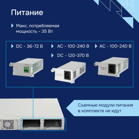 Коммутатор агрегации MES3316F Eltex СГЭП