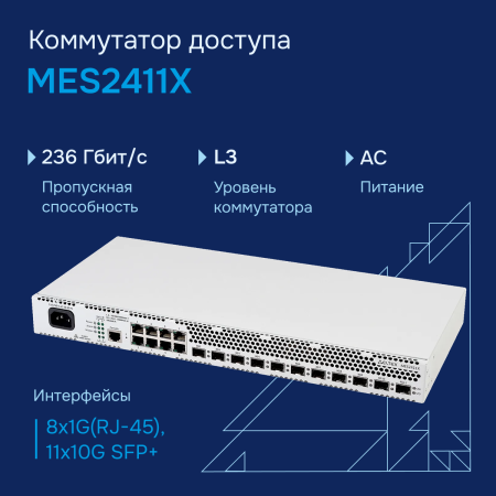 Коммутатор доступа 1GE MES2411X Eltex СГЭП