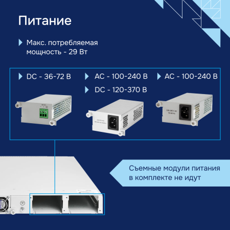 Коммутатор агрегации MES3300-16F Eltex СГЭП