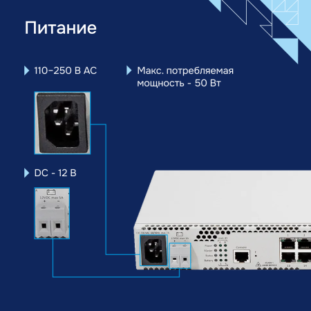 Pitanie-MES2324B большое