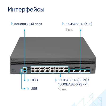 Interfeysy-ME5100-rev.X большое